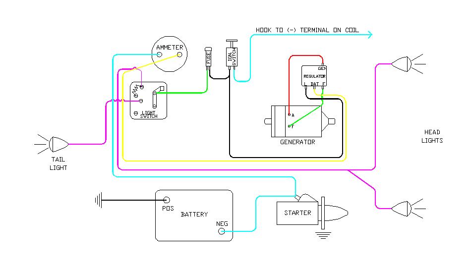 Electricial diagram - Farmall Cub  Farmall Super A 6 Volt Wiring Diagram    FarmallCub.Com