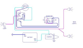 Electricial diagram - Farmall Cub