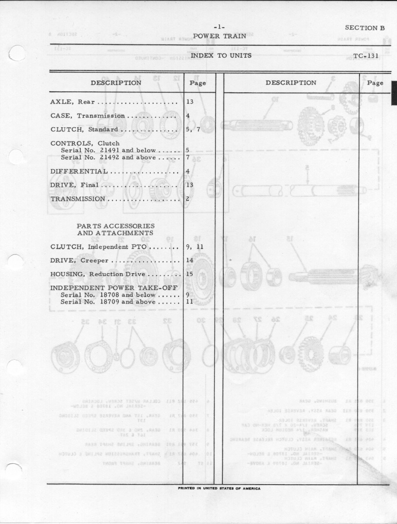 374 Train Powerblock Chart.pdf Power Train