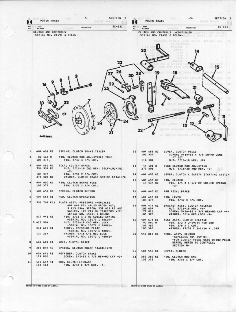 374 Train Powerblock Chart.pdf Power Train