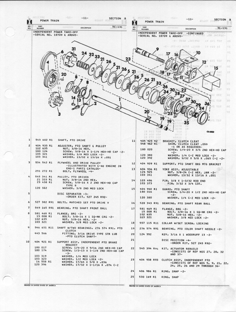 374 Train Powerblock Chart.pdf Power Train